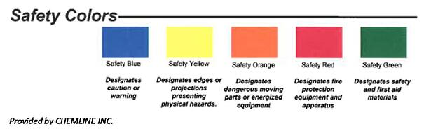 CHEMLINE_COLORS
