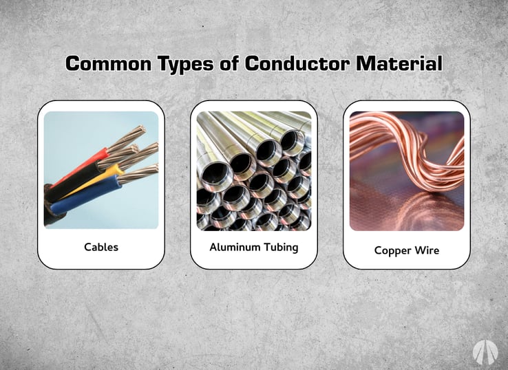 Common Type of Conductor Materials